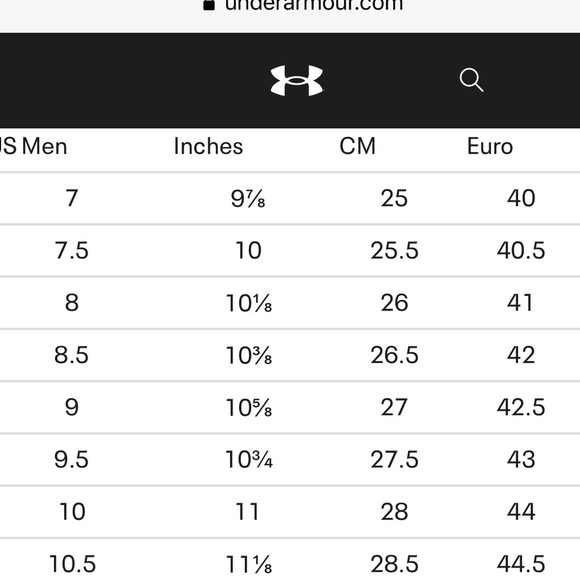 Under Armour Yard Trainer Baseball/Softball Shoes